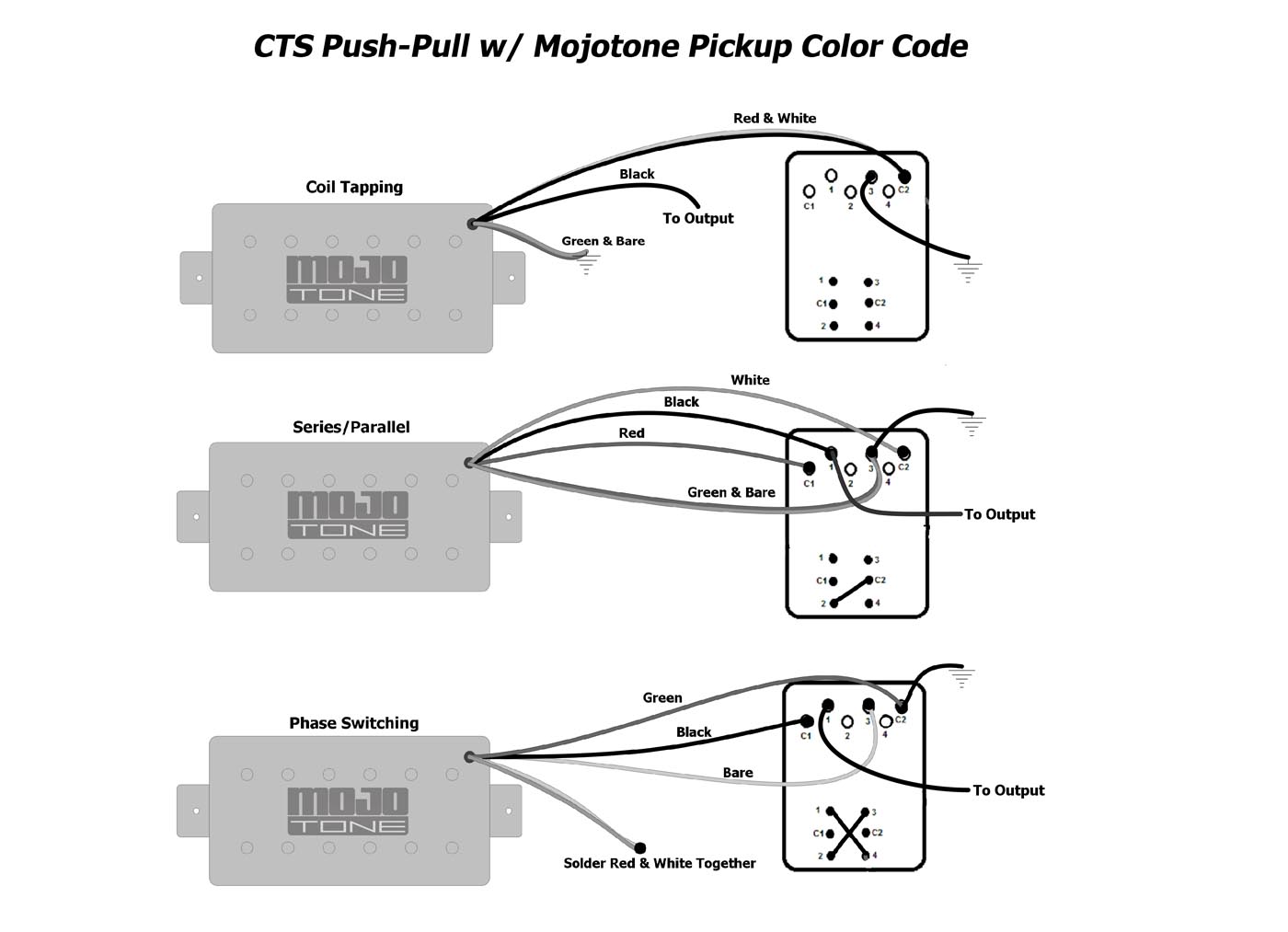 Les Paul Coil Tap Wiring Diagram from darthphineas.com