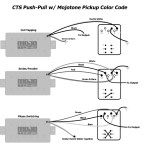 CTS push-pull-schematic