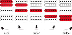 Ibanez Universe Switching