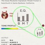 Seymour Duncan Thrash Factor Tone Chart