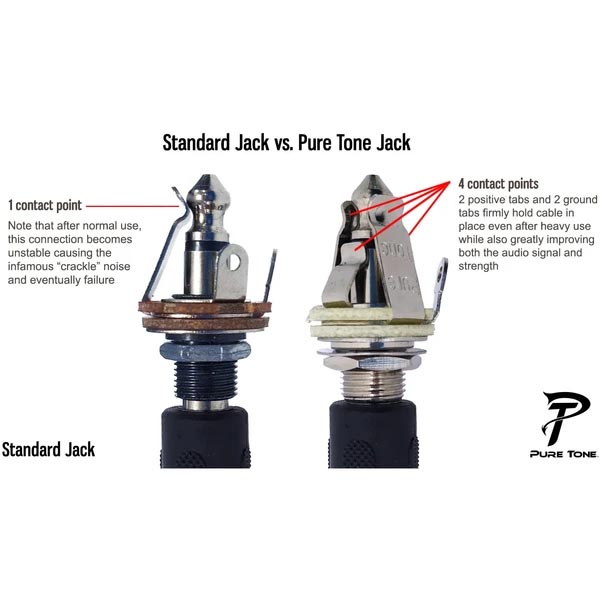 Pure Tone Jack Comparison