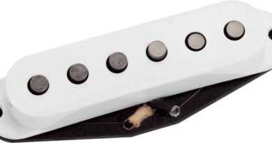 Seymour Duncan Five-Two Strat banner