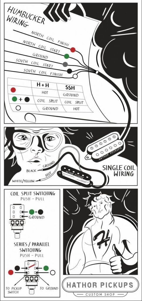 Hathor Wiring Instructions