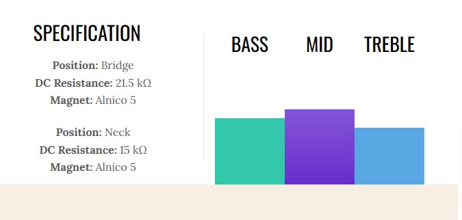 BKP Pig HSP90 Tone Guide